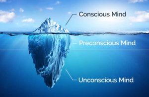 Obligatory conscious subconscious iceberg 